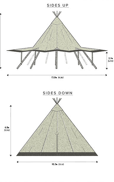 Kata Tipis » finer detail